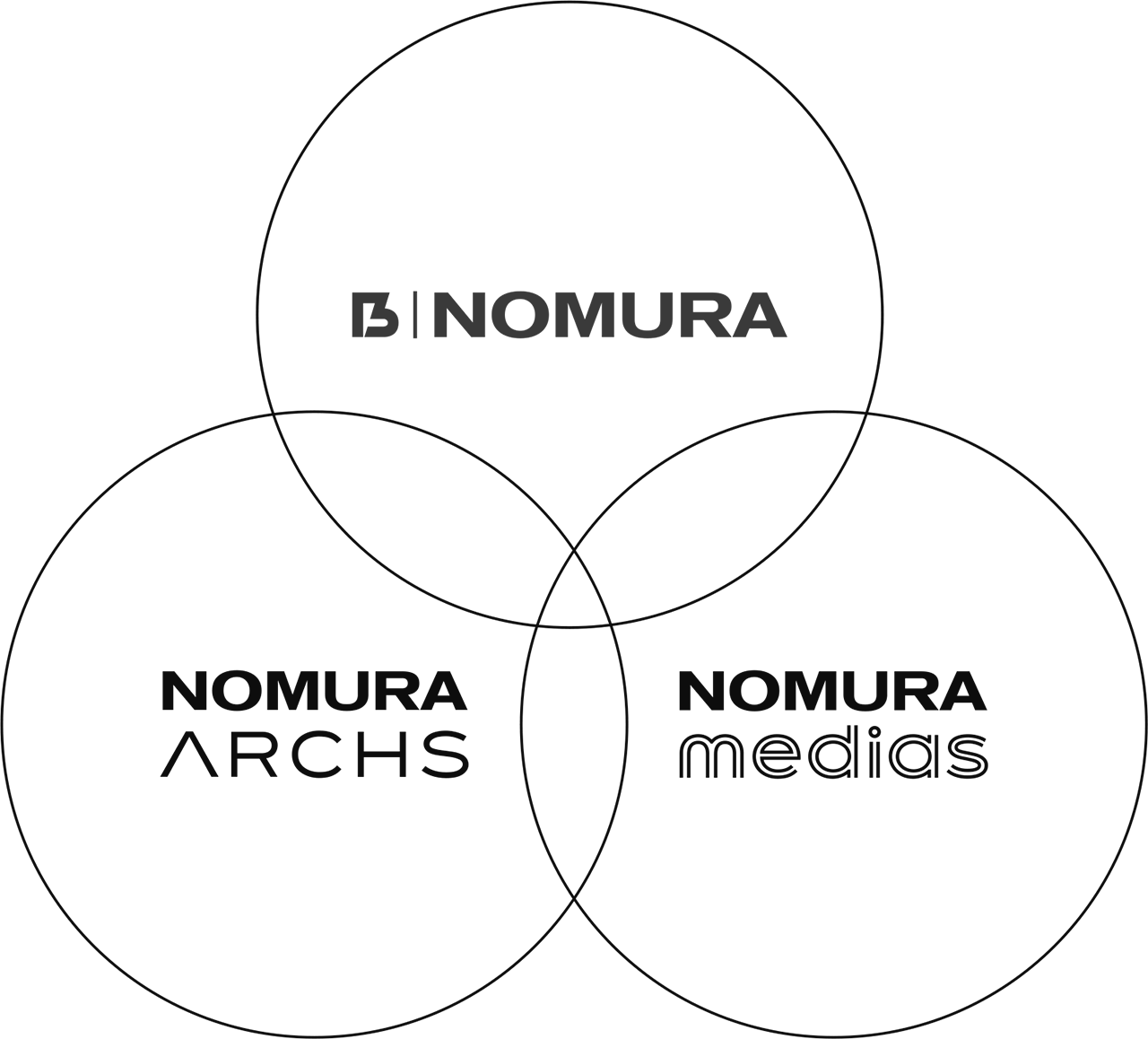 乃村工藝社グループとしてシナジーを発揮
